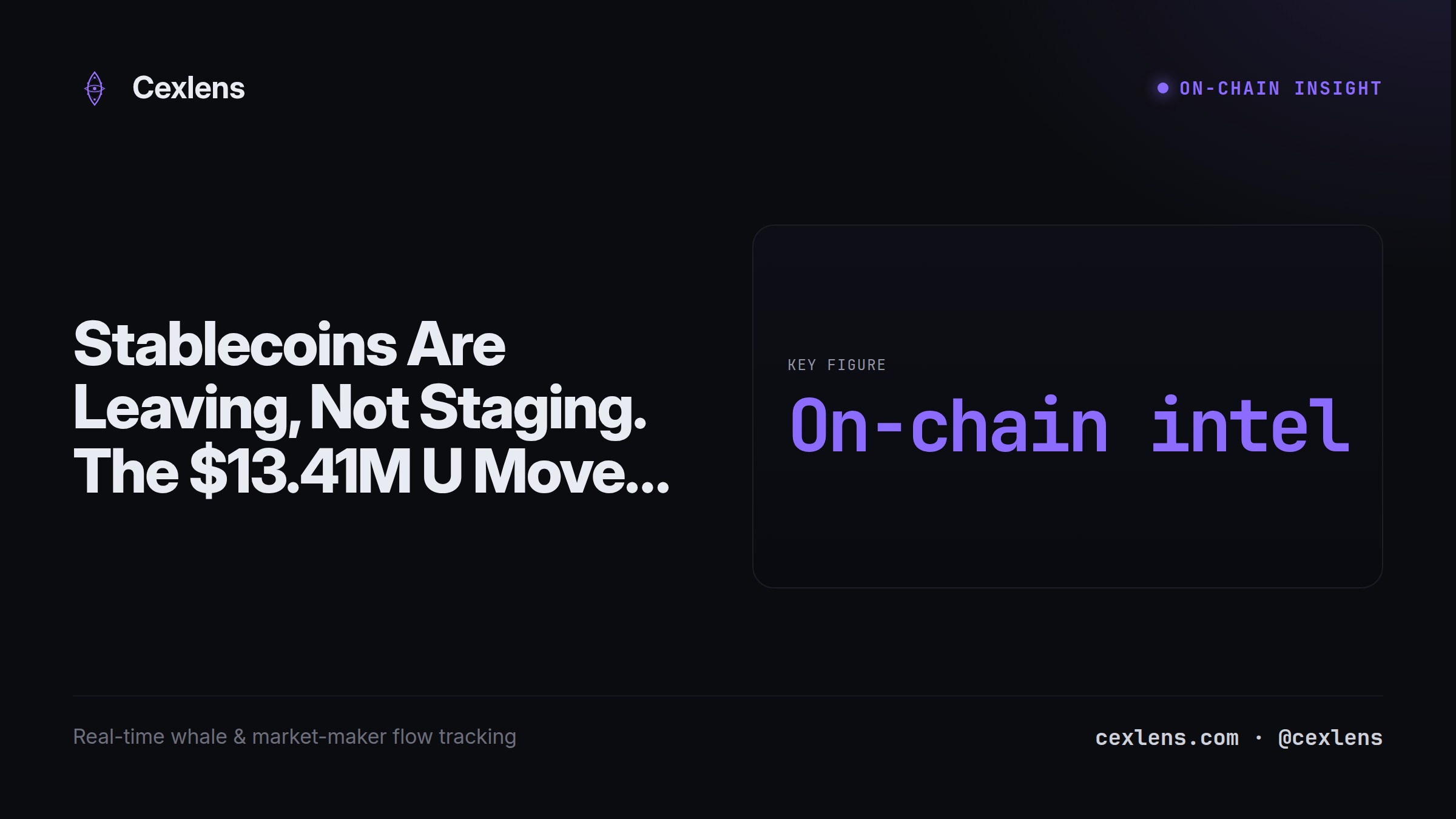 Stablecoins Are Leaving, Not Staging. The $13.41M U Move Proves It