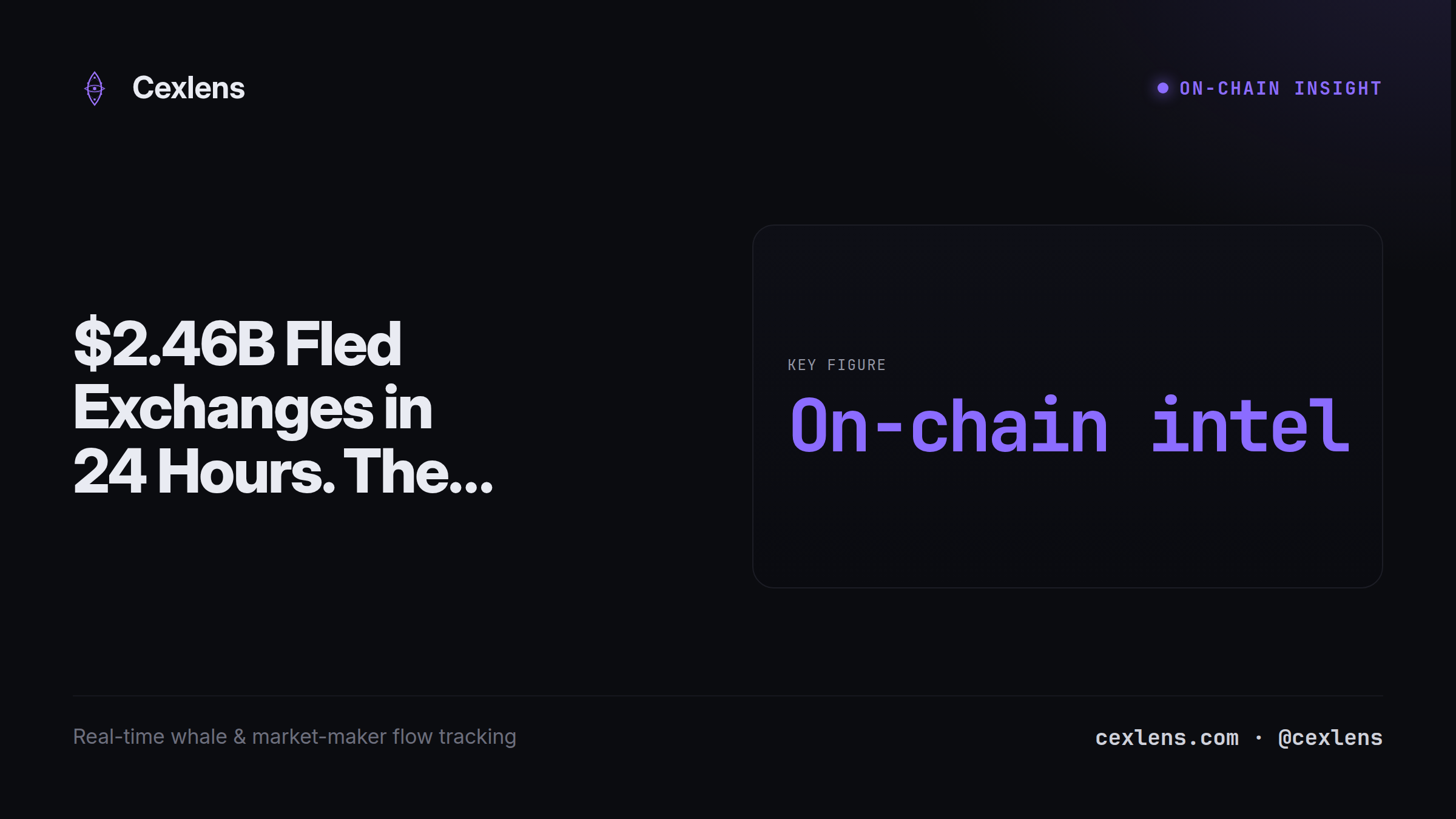 $2.46B Fled Exchanges in 24 Hours. The RIV Whale Was Just Following Orders.