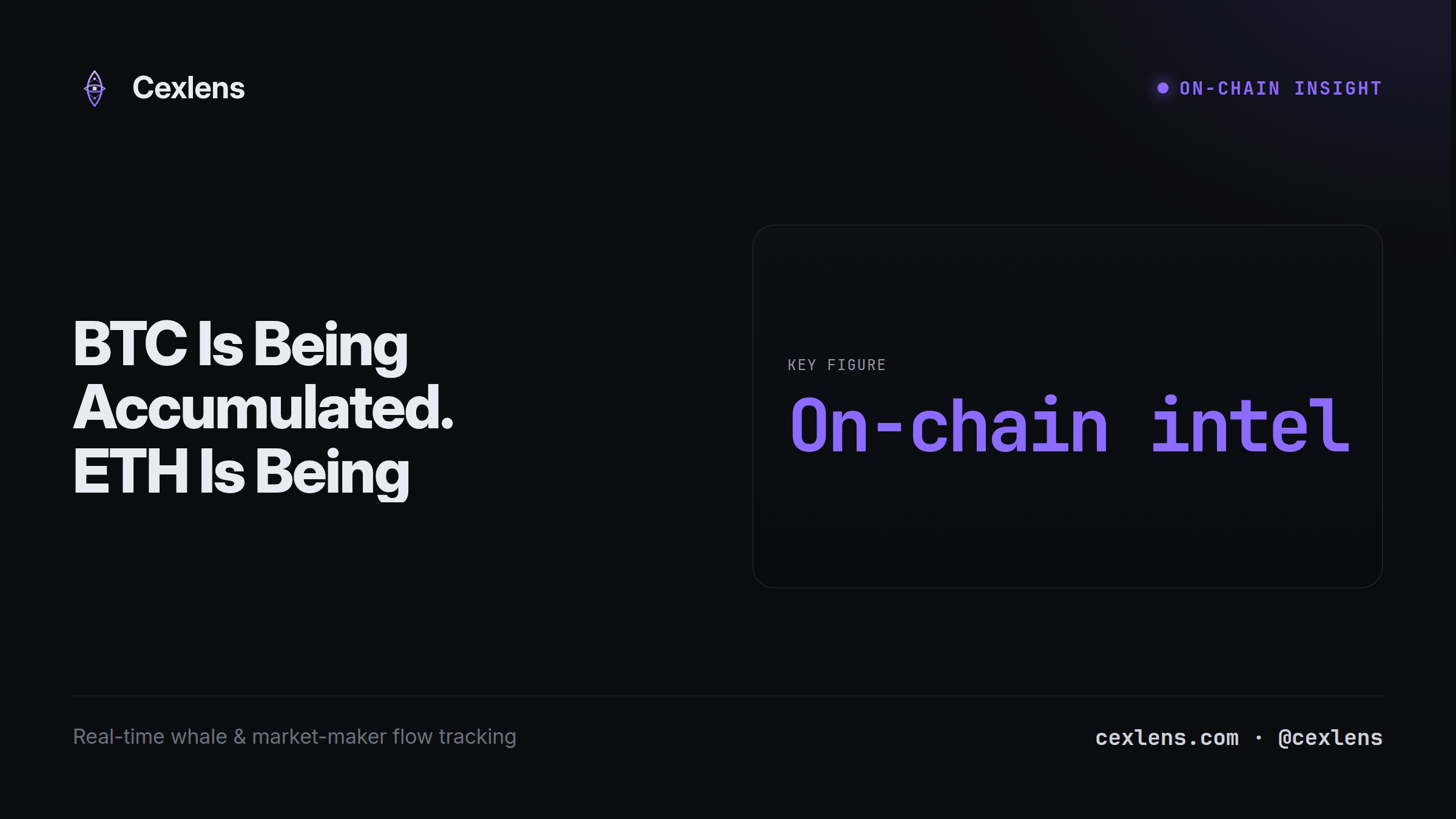 BTC накопичують. ETH розподіляють. Той самий день, протилежні руки.